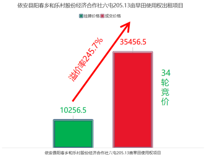 不朽情缘_首页官网入口